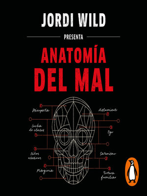 cover image of Anatomía del mal